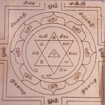 Siva Sakthi      Yantra