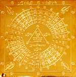 Siva Sakthi      Yantra