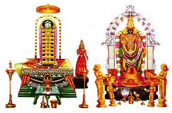 Srikalahasti  Rituals/Pooja