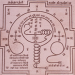 Dattatriya Yantra 