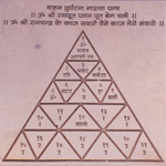 Vahan Durghatna Yantra