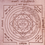 Saturn           Yantra